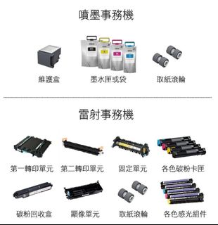 （分類：）位於 。 由 fxhkfai6190 提交（商品編號 1382193988，圖片 1）。簡介： 。