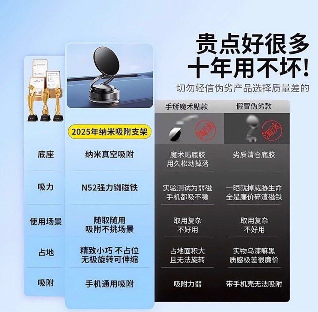 由 snoopy76525 (刊登 ID 1382207218，圖片 3) 提交，位於 高雄市 (Kaohsiung) 的 納米吸附支架手機架磁吸固定器 (類別：固定器及支架)，說明：。