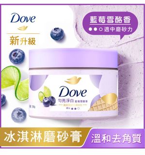 由 cccyhea (刊登 ID 1382217365，圖片 1) 提交，位於 的 (類別：)，說明：。