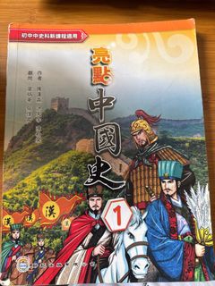 （分類：）位於 。 由 sweetcandyu 提交（商品編號 1382143477，圖片 1）。簡介： 。