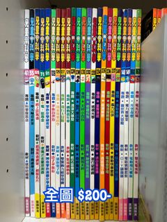 （分類：）位於 。 由 SafariBus 提交（商品編號 1382158396，圖片 1）。簡介： 。