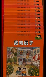 （分類：）位於 。 由 evenman 提交（商品編號 1382284170，圖片 1）。簡介： 。