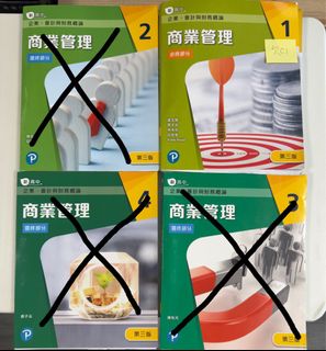 （分類：）位於 。 由 fannyyf 提交（商品編號 1381962819，圖片 1）。簡介： 。