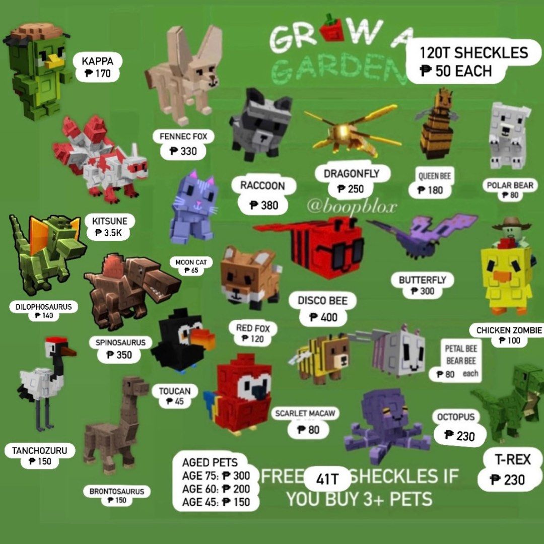 GROW A GARDEN GAG PETS PET ROBLOX ROBUX GAME GARDENING PLANT PLANTING ...