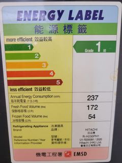 （分類：）位於 。 由 ccy03 提交（商品編號 1382282443，圖片 1）。簡介： 。