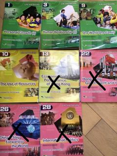 （分類：）位於 。 由 dovedovehello 提交（商品編號 1382189500，圖片 1）。簡介： 。