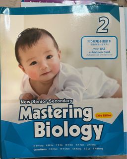 （分類：）位於 。 由 3350user 提交（商品編號 1382229722，圖片 1）。簡介： 。