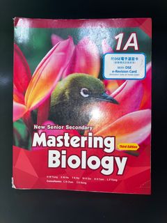 （分類：）位於 。 由 unlverse 提交（商品編號 1382180013，圖片 1）。簡介： 。