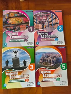 （分類：）位於 。 由 french_fries_king 提交（商品編號 1382136869，圖片 1）。簡介： 。