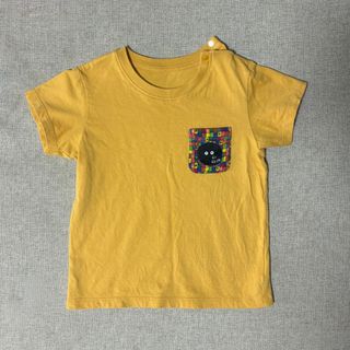 由 pchkang (刊登 ID 1382166640，圖片 1) 提交，位於 的 (類別：)，說明：。