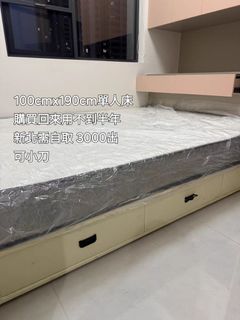 由 yuyu0715 (刊登 ID 1382486674，圖片 1) 提交，位於 的 (類別：)，說明：。