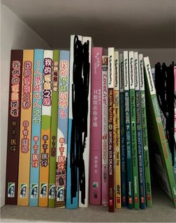 （分類：）位於 。 由 orella.kim 提交（商品編號 1382400779，圖片 1）。簡介： 。