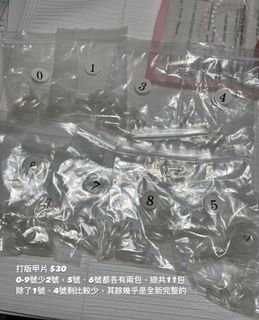 由 aaaaa.wei (刊登 ID 1382456835，圖片 1) 提交，位於 的 (類別：)，說明：。