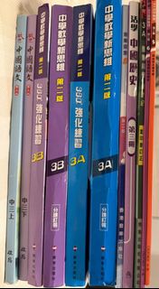 （分類：）位於 。 由 cheaper_sells 提交（商品編號 1382461385，圖片 1）。簡介： 。