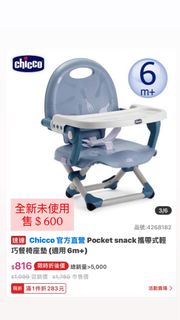 由 webber_jung (刊登 ID 1382472334，圖片 1) 提交，位於 的 (類別：)，說明：。