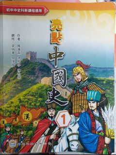 （分類：）位於 。 由 yingkkkk 提交（商品編號 1382384213，圖片 1）。簡介： 。