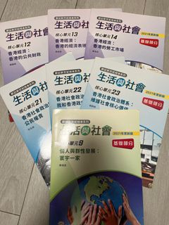 （分類：）位於 。 由 ccing135 提交（商品編號 1382427992，圖片 1）。簡介： 。