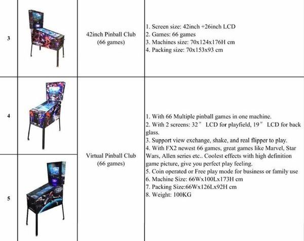 BRAND NEW Pinball Club Arcade MACHINE, COIN OPERATED, Sports Equipment ...
