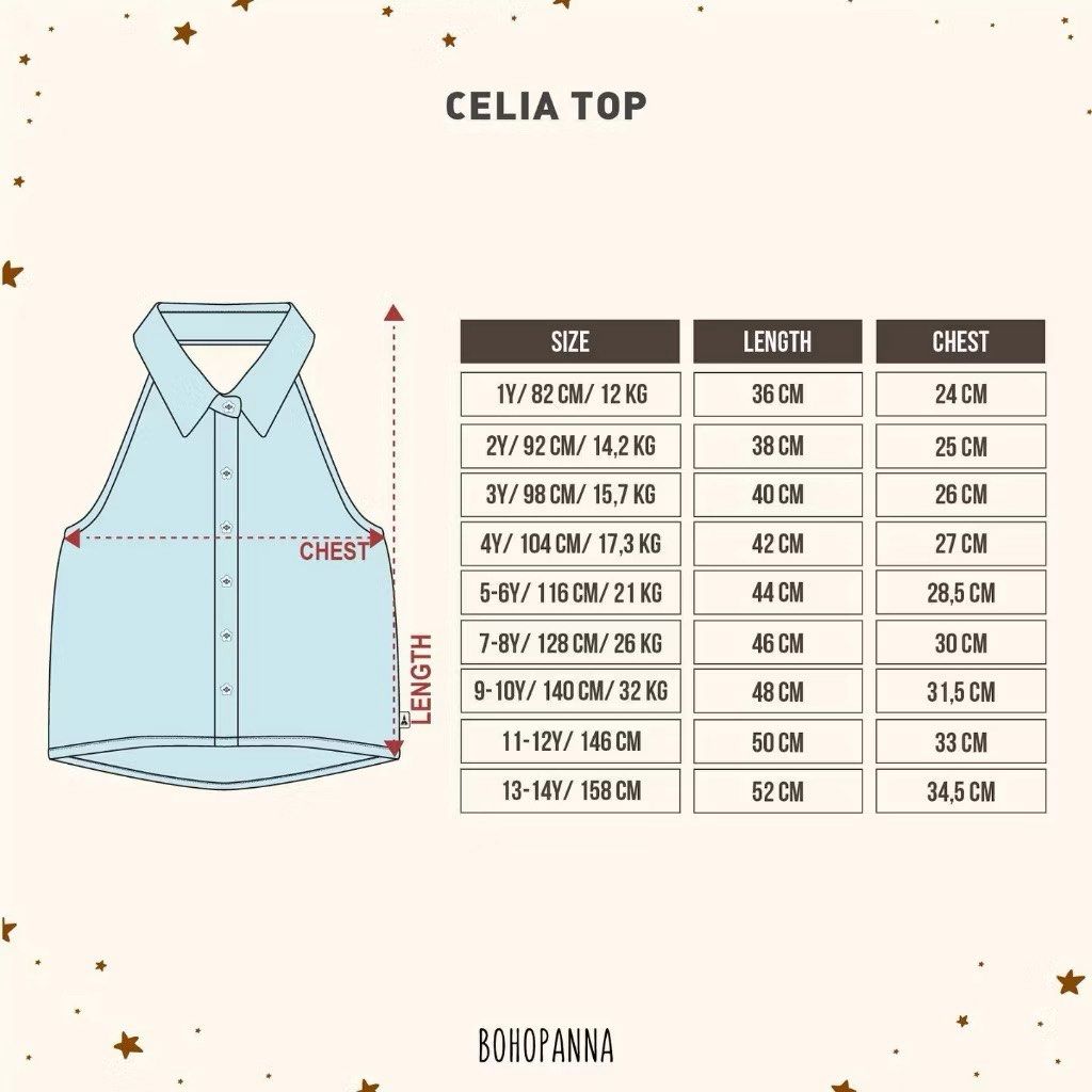 Celia top (Kategori: 4 hingga 7 tahun) berada di Surabaya. Dikirim oleh dkhype (ID iklan 1382322811, Gambar 3). Deskripsi: Bohopanna celia top warna sea (biru) size 5-6y.