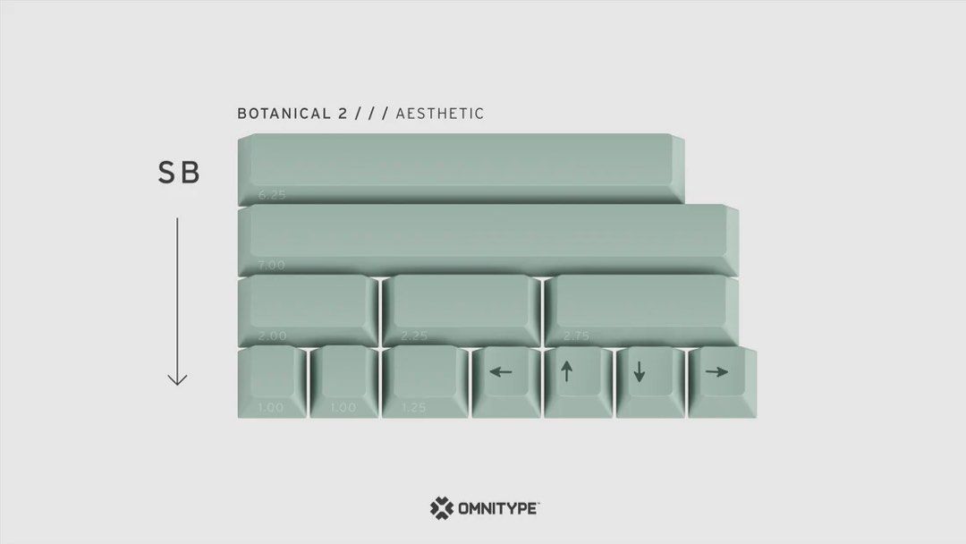 GMK Botanical 2 Keycaps - base kit + child kits63221272201729114