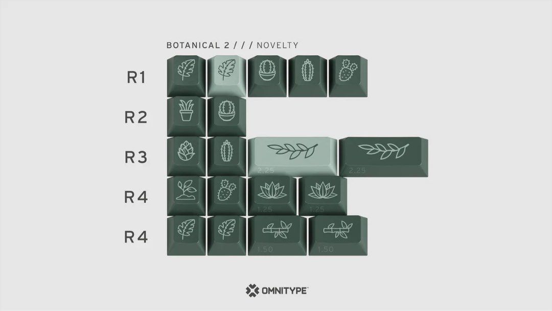 GMK Botanical 2 Keycaps - base kit + child kits63221272201729113