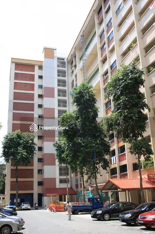 (Category: ) located in . Submitted by sambathprabu (Listing ID 1382389071, Image 1). Description: .