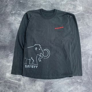 (Kategori: ) berada di . Dikirim oleh awawscnd (ID iklan 1382344601, Gambar 1). Deskripsi: .