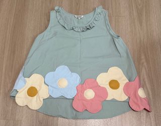 (Category: ) located in . Submitted by wwshopzz (Listing ID 1382381508, Image 1). Description: .