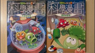 （分類：）位於 。 由 raystoreman 提交（商品編號 1382644917，圖片 1）。簡介： 。