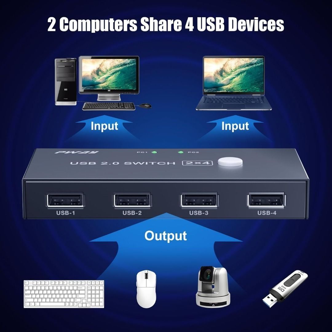 2x4 USB 2.0 Switch KVM Switch Devices Peripheral Hub for Keyboard Mouse Printer Scanner Compatible with Windows Mac Linux63208333209219111