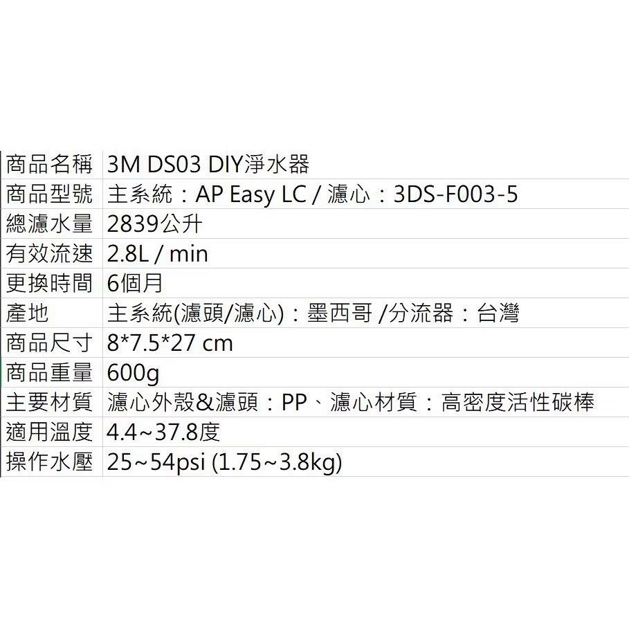 由 titiolucky (刊登 ID 1382544890，圖片 3) 提交，位於 新北市 (New Taipei) 的 3M DS03濾芯 S003 DS02 3US-F003-5 相容 濾芯 淨水器 (類別：浴室、廚房用品配件)，說明：製造日期230111保存期限10年 加濾重金屬 揮發物CP更勝S003/DS02 買兩支剩一支 沒用到 711運費$38。
