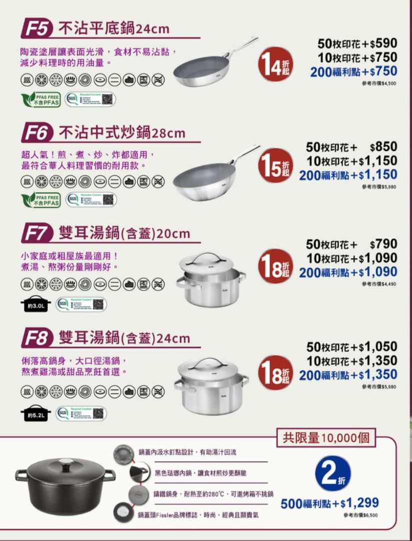 由 yoyovxxv (刊登 ID 1382652331，圖片 2) 提交，位於 新北市 (New Taipei) 的 全聯集點50點 (類別：炊具及配件)，說明：請先私訊聯絡！ 掛號郵寄$28 悠遊付轉帳或全聯點數600點。