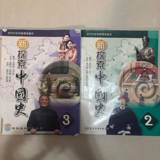 （分類：）位於 。 由 eee_iar. 提交（商品編號 1382616135，圖片 1）。簡介： 。