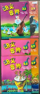 （分類：）位於 。 由 leeviv69753 提交（商品編號 1382659238，圖片 1）。簡介： 。