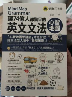 由 qiu._161 (刊登 ID 1382677612，圖片 1) 提交，位於 的 (類別：)，說明：。