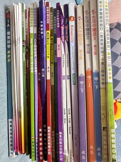 （分類：）位於 。 由 manijai 提交（商品編號 1382636298，圖片 1）。簡介： 。