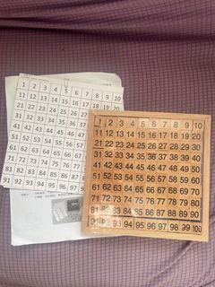 （分類：）位於 。 由 mrsvivilam 提交（商品編號 1382685584，圖片 1）。簡介： 。