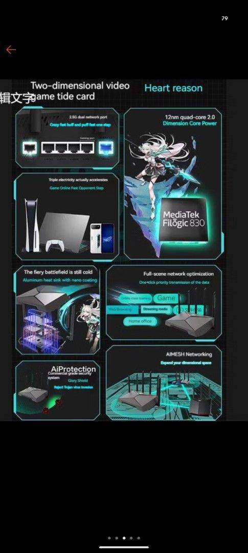 Asus TX GAMING AX6000 Router63216789484803114