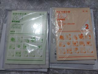 （分類：）位於 。 由 11270456 提交（商品編號 1382660165，圖片 1）。簡介： 。
