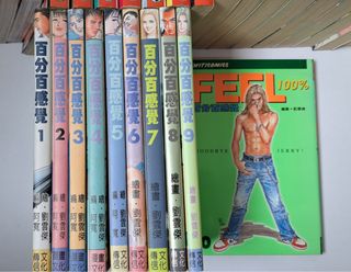 （分類：）位於 。 由 kfflee 提交（商品編號 1382642995，圖片 1）。簡介： 。