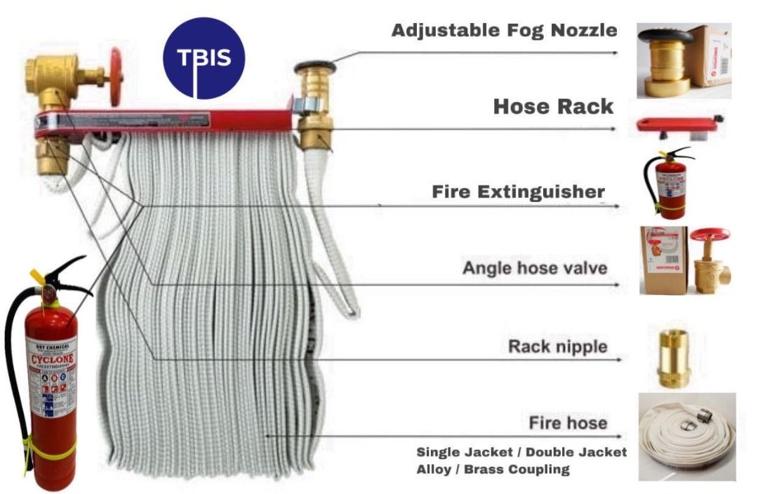 FIRE HOSE CABINET SET (Category: Construction Tools & Equipment) located in Mandaluyong City. Submitted by shammyshop (Listing ID 1382505732, Image 1). Description: 1 CABINET, 1 FIRE HOSE RACK, 1 NIPPLE, 1 ANGLE VALVE, 1 FIRE HOSE SINGLE JACKET 1.5X50, 1 1.5" NOZZLE Location: floridablanca, Pampanga/ san juan manila.