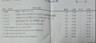 （分類：）位於 。 由 aimee4bren10281 提交（商品編號 1382617474，圖片 1）。簡介： 。