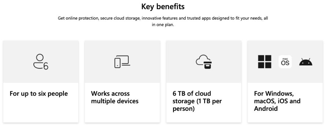 MS365 Microsoft 365 Family Plan (Category: Software) located in Cainta. Submitted by cocomartin59547 (Listing ID 1382529104, Image 2). Description: one slot left on my family plan of Microsoft 365. 105 per month. For full features please google MS 365 Family plan..