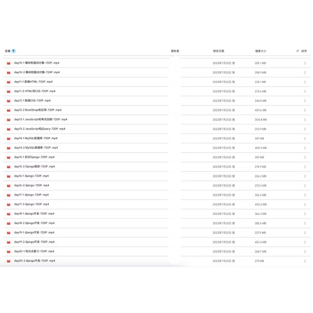 由 lewis100challenges (刊登 ID 1382607097，圖片 3) 提交，位於 台北市 (Taipei) 的 路易斯🍊[Python課程] 路飛學城-武沛齐 Python的Web開發(Django) 入門全套課程 20天集訓 (類別：電腦軟體)，說明：[賣出原因] 我自己上過的，覺得值得分享出來 [參考影片] 可提供其中一天影片和代碼給您考慮 [提供影片] 下訂單後，會寄Google雲端硬碟連結給您，再自行下載至本地收看 [溫馨提醒] 需要更多課程內容介紹，我可以為您多做解說，因為我自己都上過 [購買須知] 此商品屬 「例外商品類別*」，不適用7天鑑賞期法規。 非以有形媒介提供之數位內容或一經提供即為完成之線上服務，經消費者事先同意始提供。。