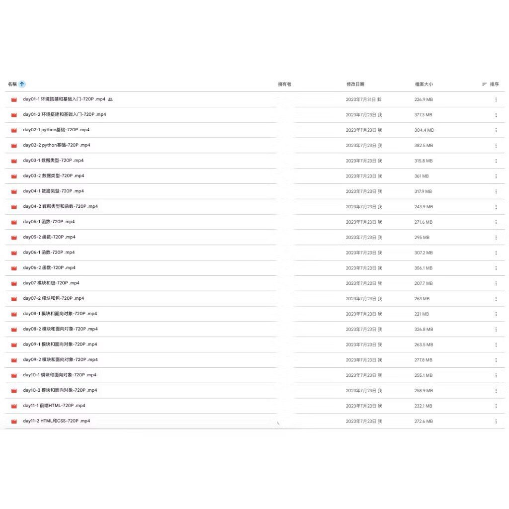 由 lewis100challenges (刊登 ID 1382607097，圖片 2) 提交，位於 台北市 (Taipei) 的 路易斯🍊[Python課程] 路飛學城-武沛齐 Python的Web開發(Django) 入門全套課程 20天集訓 (類別：電腦軟體)，說明：[賣出原因] 我自己上過的，覺得值得分享出來 [參考影片] 可提供其中一天影片和代碼給您考慮 [提供影片] 下訂單後，會寄Google雲端硬碟連結給您，再自行下載至本地收看 [溫馨提醒] 需要更多課程內容介紹，我可以為您多做解說，因為我自己都上過 [購買須知] 此商品屬 「例外商品類別*」，不適用7天鑑賞期法規。 非以有形媒介提供之數位內容或一經提供即為完成之線上服務，經消費者事先同意始提供。。