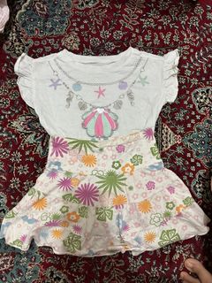 (Kategori: ) berada di . Dikirim oleh miyuungkidstore (ID iklan 1382670978, Gambar 1). Deskripsi: .
