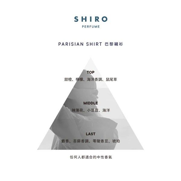 由 zzzjjj_ (刊登 ID 1382615893，圖片 2) 提交，位於 台南市 (Tainan) 的 SHIRO巴黎襯衫100ml (類別：香水、體香劑)，說明：１.商品名稱：SHIRO巴黎襯衫100ml SPICES AND TEASE EDP ２.販售價格：3100元，台南市區可面交！ ３.使用狀況：只按過兩次（如圖2） ４.香調參考：（如圖3） 前調 : 甜橙、檸檬、海洋香調、鼠尾草 中調 : 辣薄荷、小豆蔻、海洋 後調 : 麝香、苔蘚香調、零陵香豆、琥珀 ５.商品來源：2025年6月日本東京的SHIRO專櫃 ６.其他附註： 。台灣官網定價4,250元。 。因為是請別人代購，味道和自己期待的有落差：（ 。無盒，原本就只有紙包裝～。