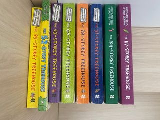 （分類：）位於 。 由 jamieee.yu 提交（商品編號 1382503163，圖片 1）。簡介： 。