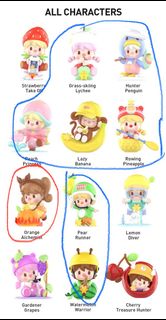 (Category: ) located in . Submitted by charmaineeeesiaaa (Listing ID 1382494710, Image 1). Description: .
