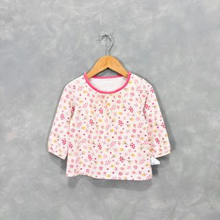 (Kategori: ) berada di . Dikirim oleh ggkids_ (ID iklan 1382478896, Gambar 1). Deskripsi: .